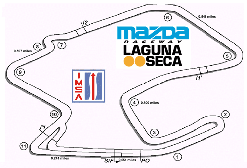 LES CIRCUITS Laguna10