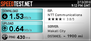 POst un Internet Speed Here!!! 71596010