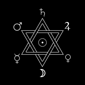 Lesser Banishing Ritual of the Hexagram (LBRH) Planet15