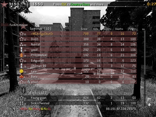 and my best scores Cod4mp15