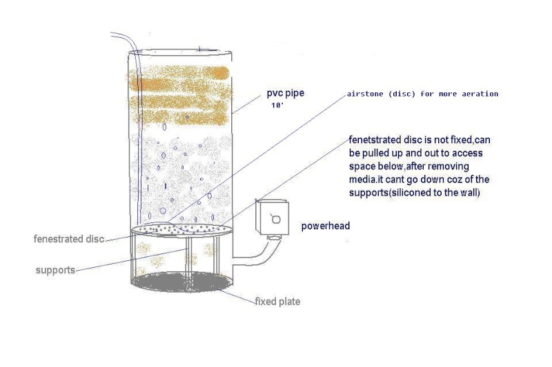 diy internal filter Untitl10