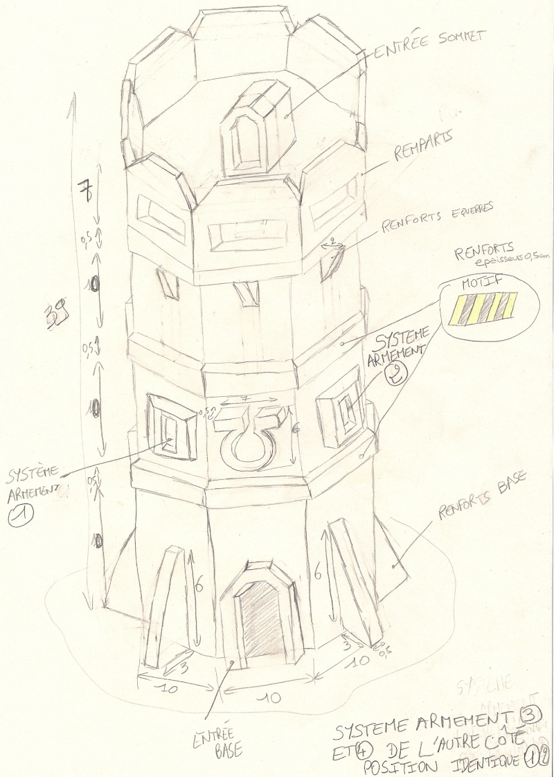 [ DEFI ] tour de guet ULTRAMARINE Numari10