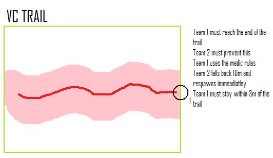 Common Game Styles Vc_tra10