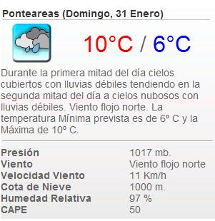 VII MARCHA DE LAS ROSQUILLAS PONTEAREAS Tiempo10