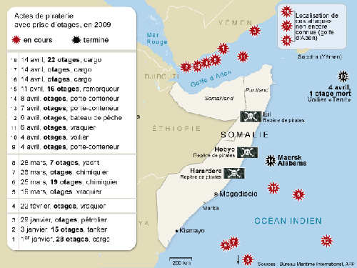 dossier -  Dossier Golfe d'Aden/Somalie/Pirates vs Otan/Géostratégie de la région Carte_10