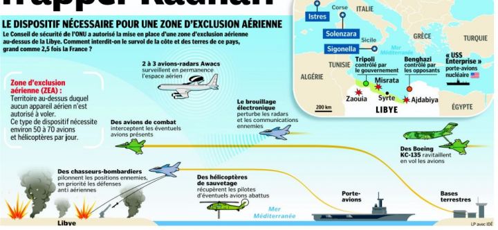 Dossier d'actualité : conflit en Libye, articles, cartes, vidéos 2/3 - Page 4 Zone_d10