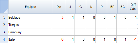 Poule F Poule_40