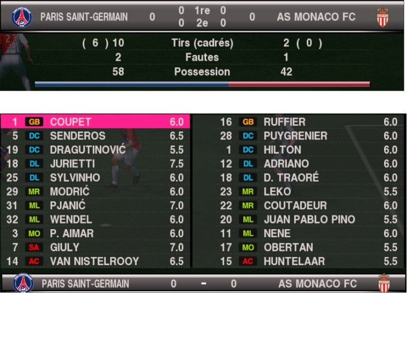 J18/ PSG 0-0 Monaco Dod_bm10