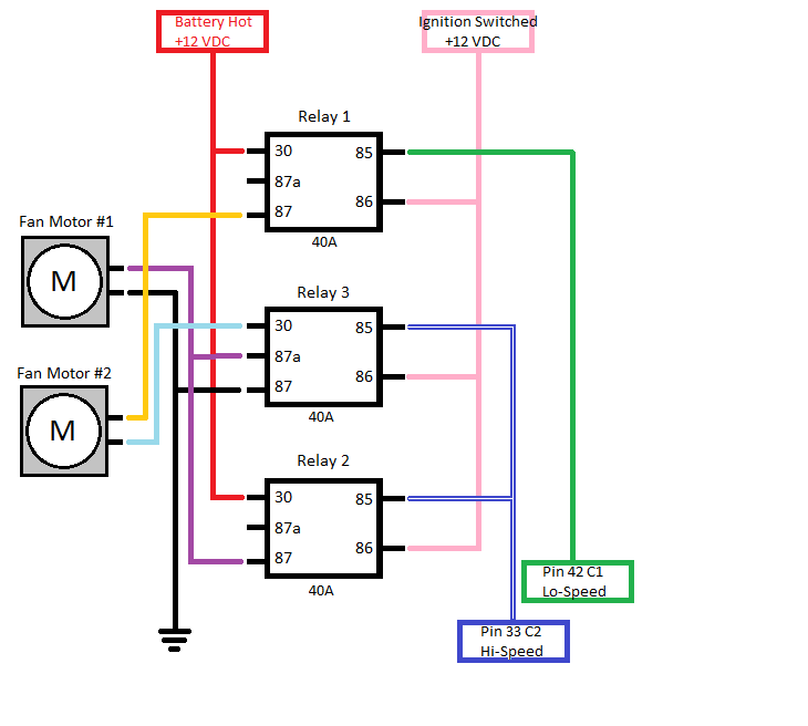 3 relay cooling fan wiring - - - > question Ls1_co10