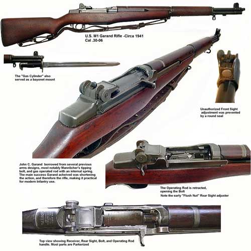 Replicas WWII Garand10