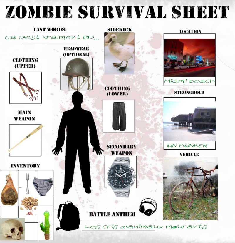 Zombie Survival Sheet Zombie10