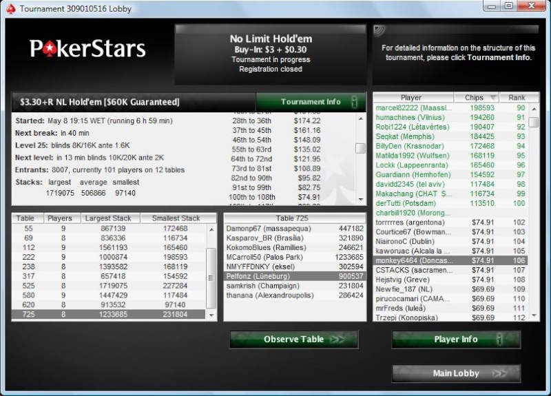 60K on stars Poker_10
