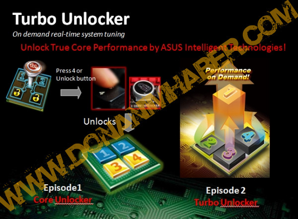 Plus de performance avec l'Asus Turbo Unlocker Asus_t17