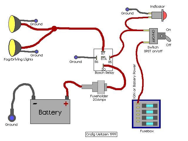 qui peut m expliquer  ce schema . Schema11