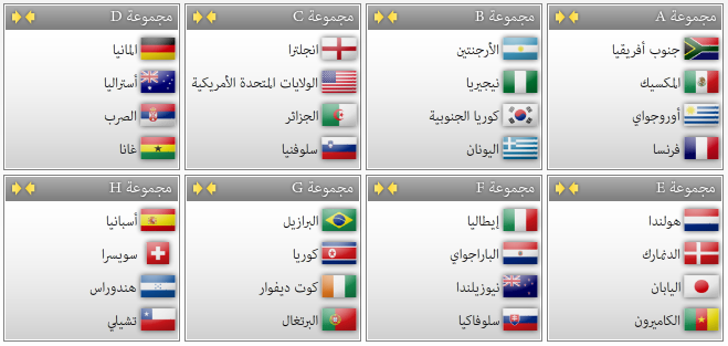 جدول مباريات كاس العالم 2010 M6x10