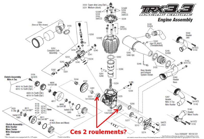 Carnet de route Revo 5309 frontalier 38/73 - Page 3 Moteur10