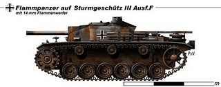 StuG III, conception et fabrications des différentes versions P110