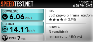 Показатели скорости со speedtest.net 70003110