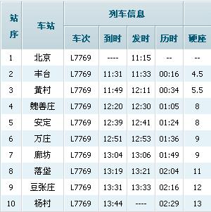 廊坊站加车公告 Ttaaao10