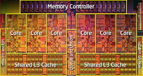 [News] Intel Core I7 980X un monstre à 6 coeurs Die_gu10