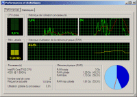 Bill2's Process Manager Pm_per10