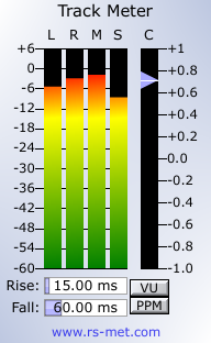 [Freeware] Analyseur de spectre et VU-Meter Trackm10