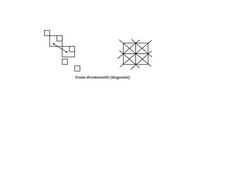 TRAME ET CONECEPTIONS MODULAIRE Sans_t28