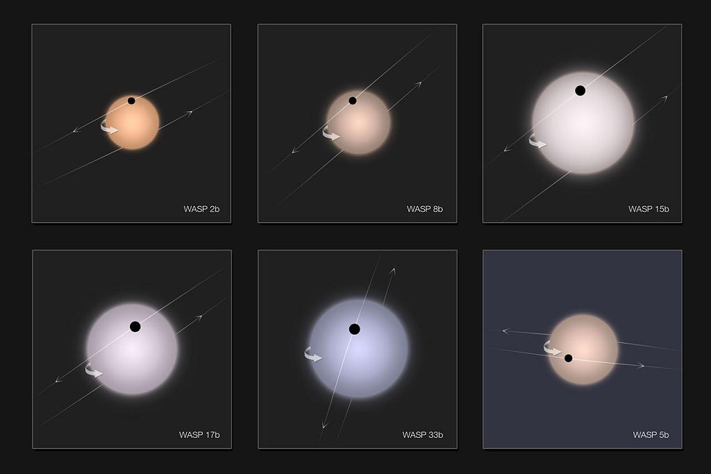 Découverte de 9 nouvelles exoplanètes. Eso10110
