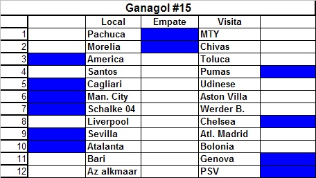 Ganagol 15 Ganago13