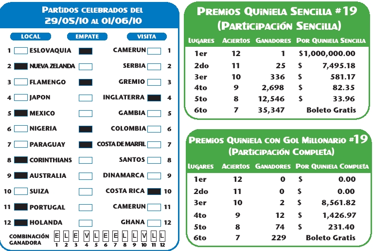 Resultados Ganagol 19 Premio16