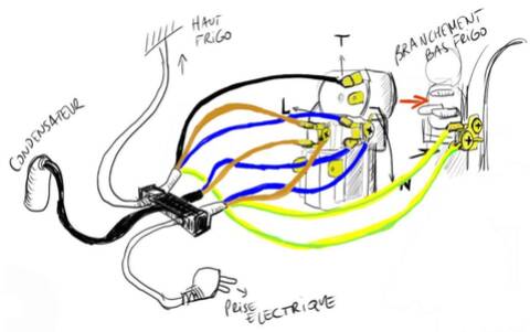 Demande d'aide branchement electrique sur refrigerateur