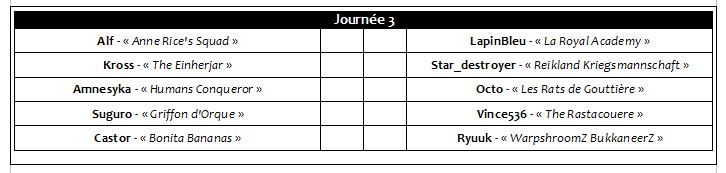 Champion's Squig VII - Ligue 2 [Règlement, Feuilles d'Equipes, Poules, Journées, etc...] J3_11_10