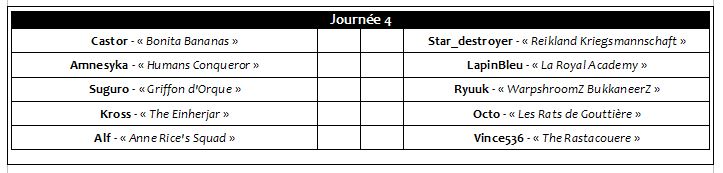 Champion's Squig VII - Ligue 2 [Règlement, Feuilles d'Equipes, Poules, Journées, etc...] J4_11_10