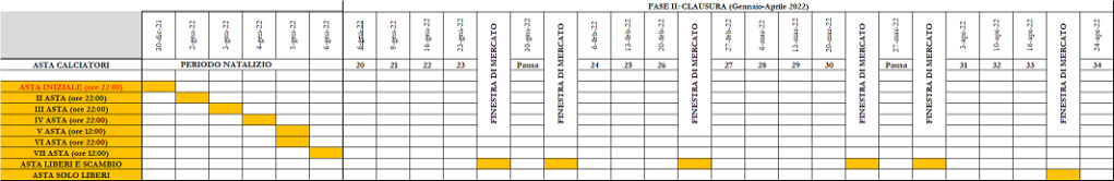 Stagione 2021-2022 (12 Edizione) Calend26