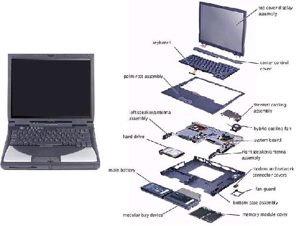 دليل خدمات وصيانة جميع أنواع اللاب توب مجاناً All Laptop Service and Repairing Manuals D2ea0310