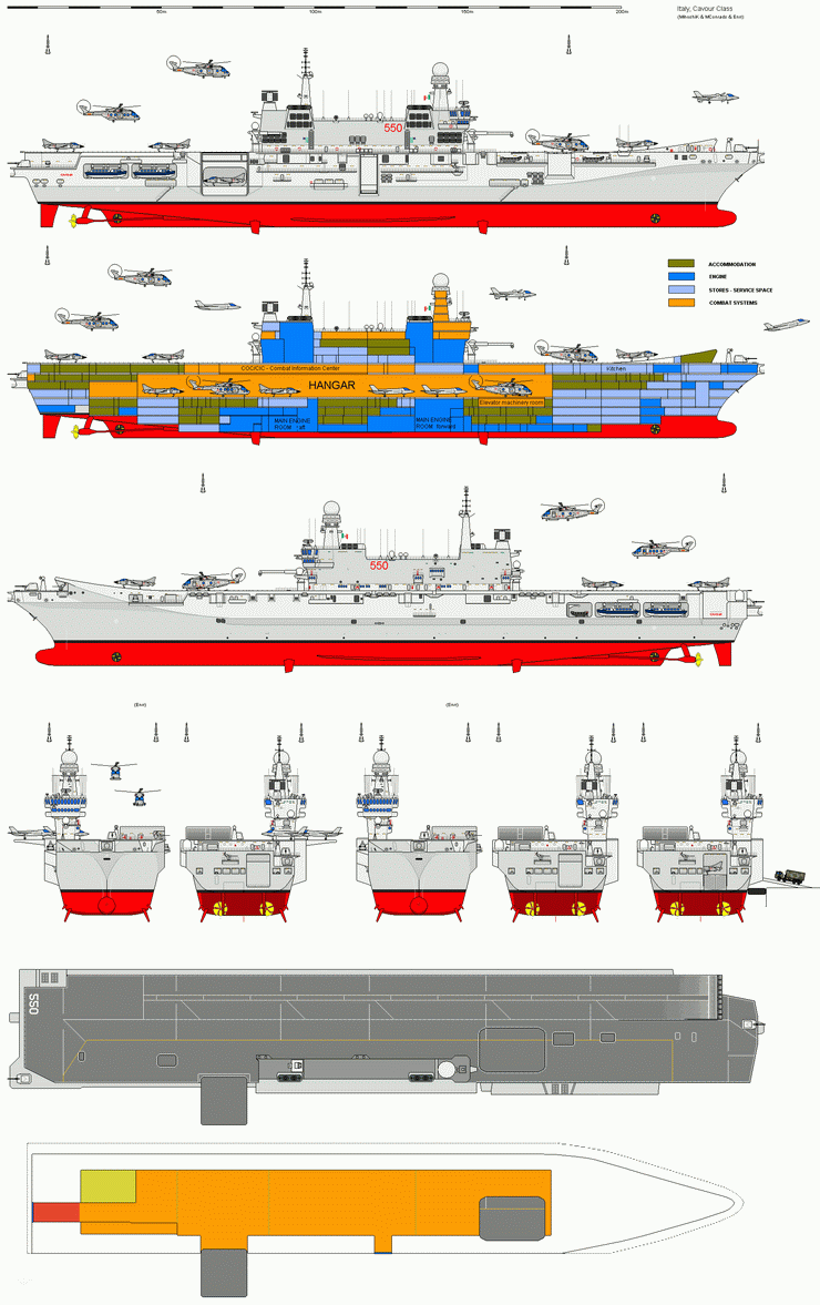 La Marina Militare Oggi Tnicvs10