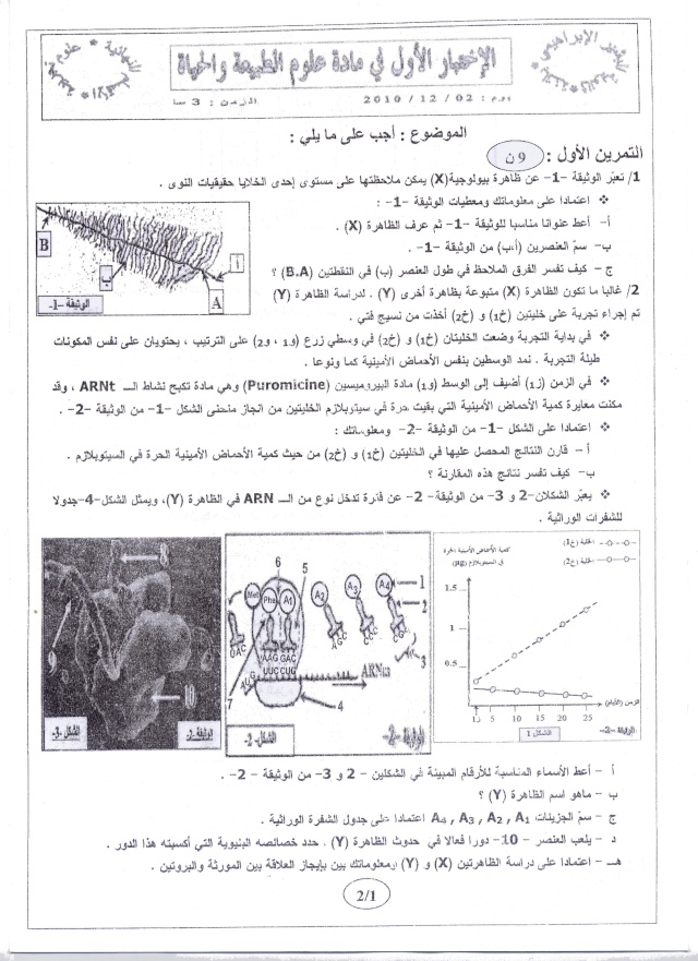 ثانوية البشير الإبراهيمي : امتحان الثلاثي الأول : اختبتار مادة العلوم Sans_t24