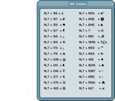 Alt. Символы через alt. Альт код череп. Комбинации alt Numpad.