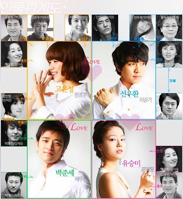 (K-drama) Shining Inheritance Brilli10