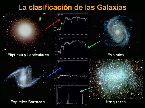 Galaxias Galaxi10