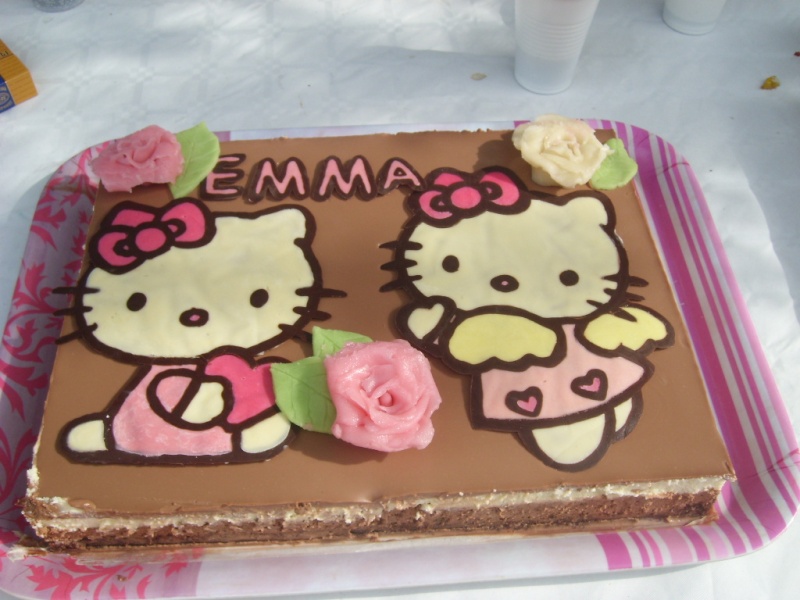 Hello Kitty Decor A Plat Sa Tete Ou En 2d Page 8 Hello Kitty Decor A Plat Sa Tete Ou En 2d Page 8