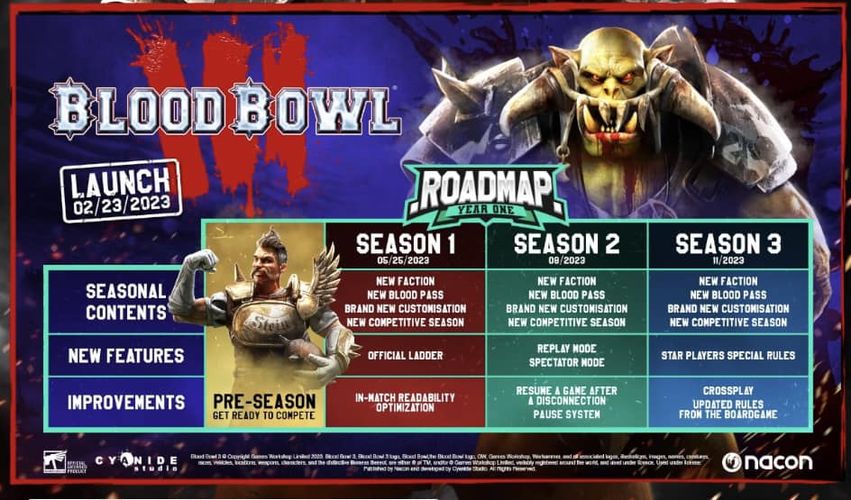 Blood Bowl 3 : roadmap 2023 Blood_10