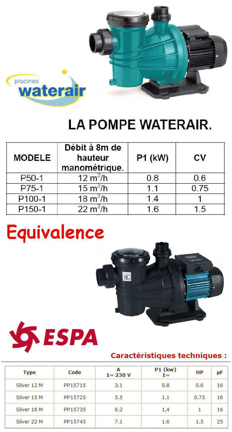 Casse pompe P75-1 MR de WAT Pompe_16