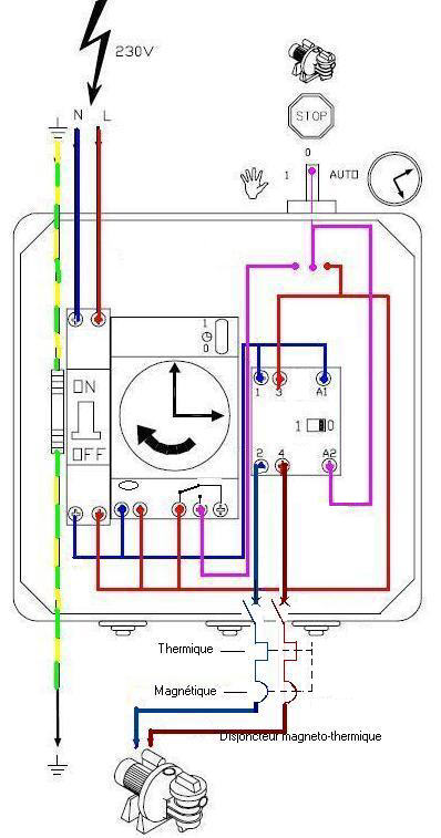 besoin d aide pour le câblage  du coffret électrique pompe de filtration Shzoma10