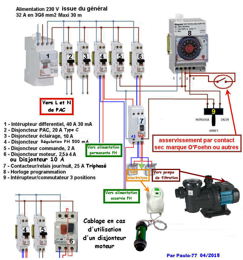 besoin d aide pour le câblage  du coffret électrique pompe de filtration Tablea10