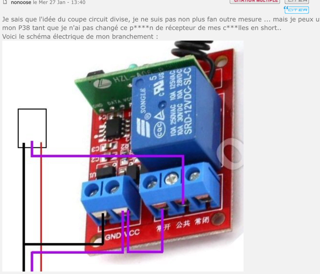 Noveau sur p38 mais ancien sue RR 90b29c10