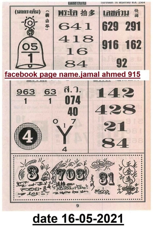 Mr-Shuk Lal 1st, 2nd, 3rd Paper 16-05-2021 - Page 2 17988010