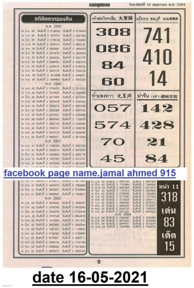 Mr-Shuk Lal 1st, 2nd, 3rd Paper 16-05-2021 - Page 2 18085210