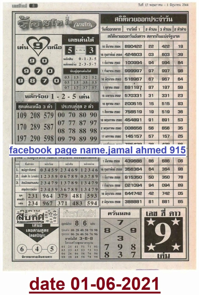 Mr-Shuk Lal 1st, 2nd, 3rd Paper 01-06-2021 - Page 2 18589210