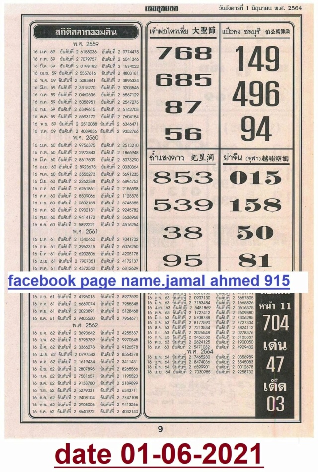 Mr-Shuk Lal 1st, 2nd, 3rd Paper 01-06-2021 - Page 2 18600910